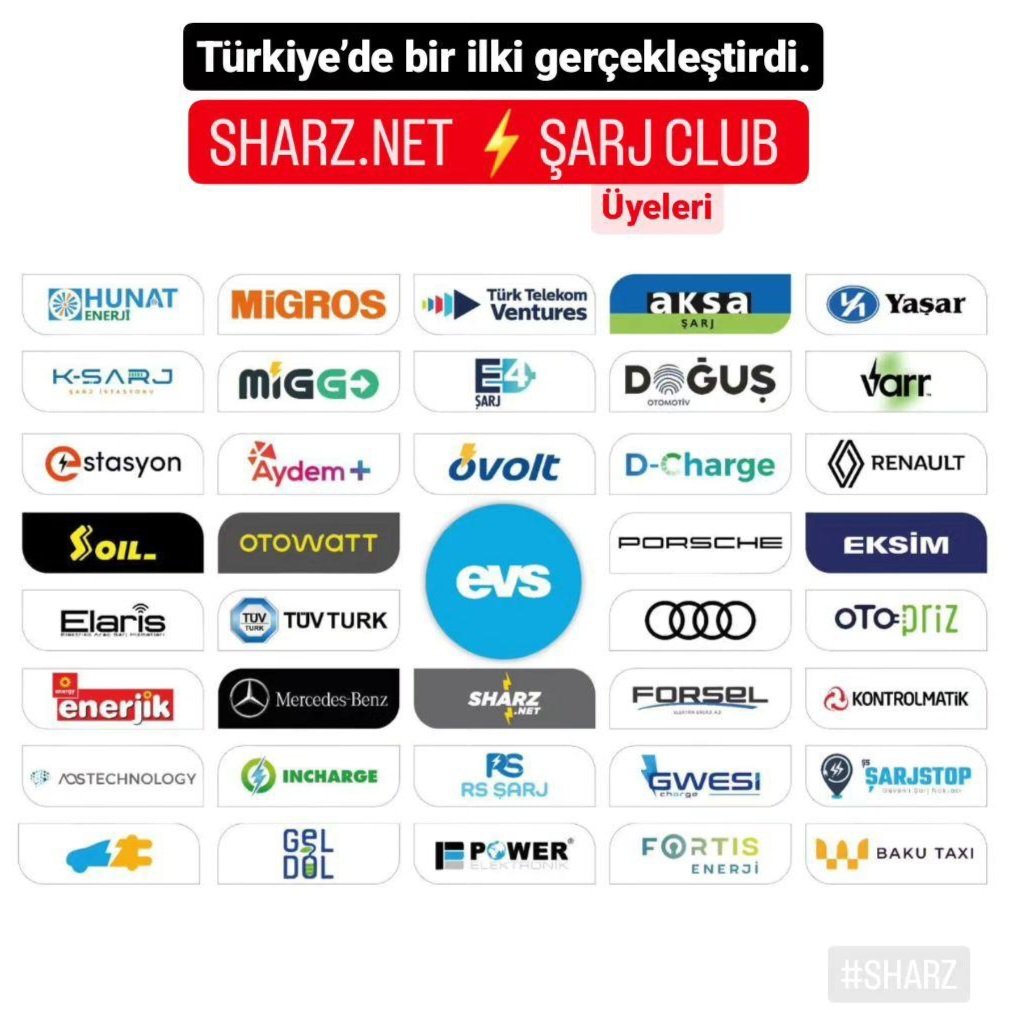 (EVS) Elektrikli Vasıta Sistemleri şirketi (Sharz.net) ile şarj istasyon işletmeciliği yapan lisans sahibi diğer çözüm ortaklarının birlikte oluşturduğu ŞARJ CLUB yapısı altında, ŞARJ CLUB üyesi her iş ortağının birbirinden şarj edebilmesini sağlayabilen, Türkiyede
