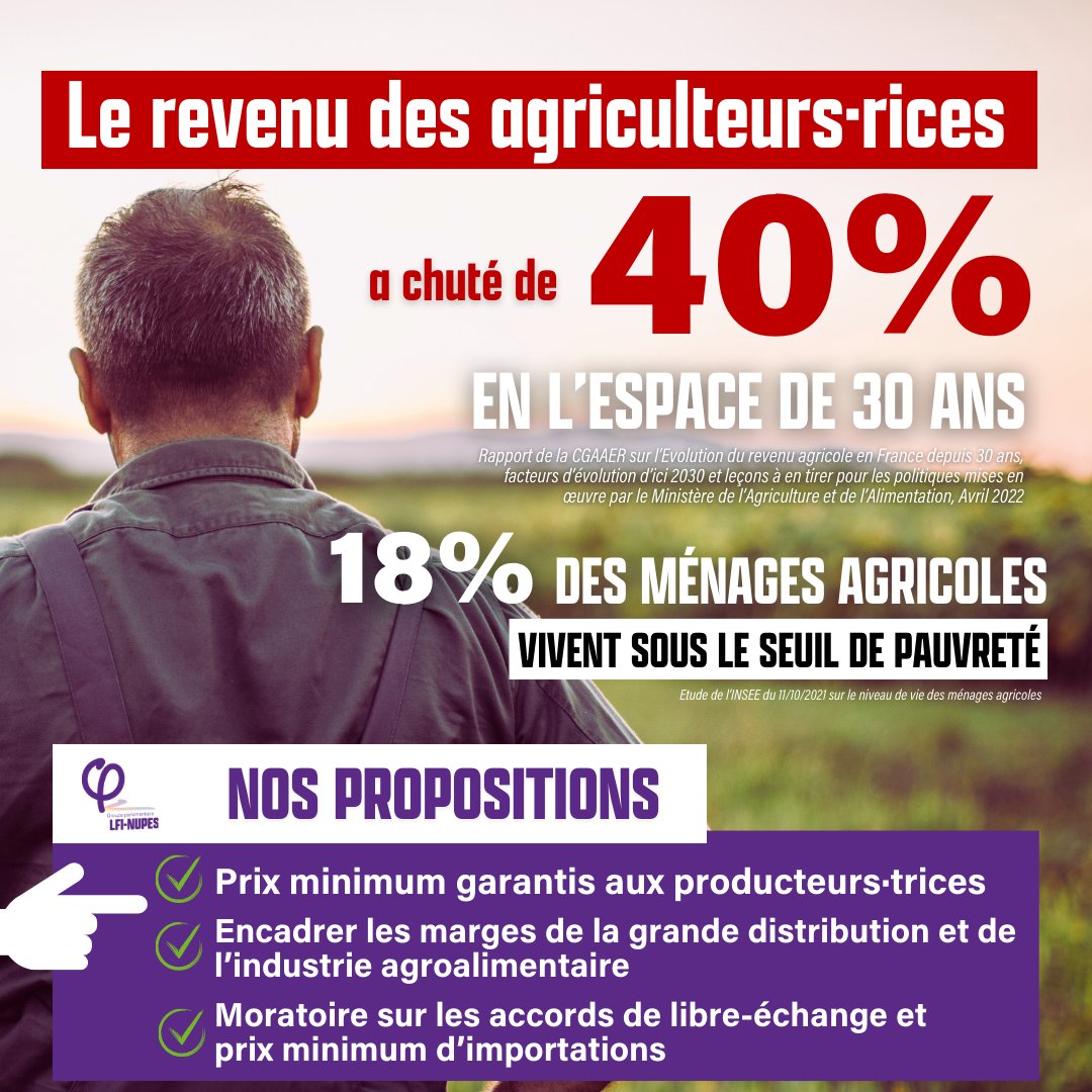 🔴⚡️ Nos député·es @MathildeHignet, @ManonMeunier_UP, @PrudhommeLoic, @TrouveAurelie se battent contre la #LoiAgricole dictée par l'agrobusiness !

Nous exigeons des prix rémunérateurs pour les agriculteurs comme nous l'avions déjà défendu lors de notre niche parlementaire !