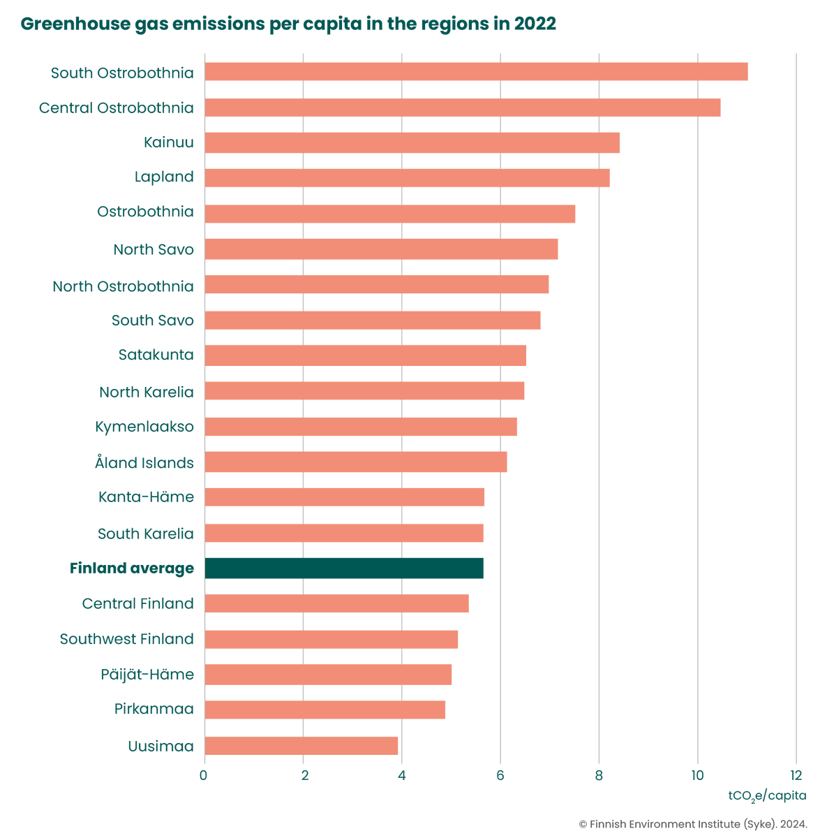 Canemure tweet media