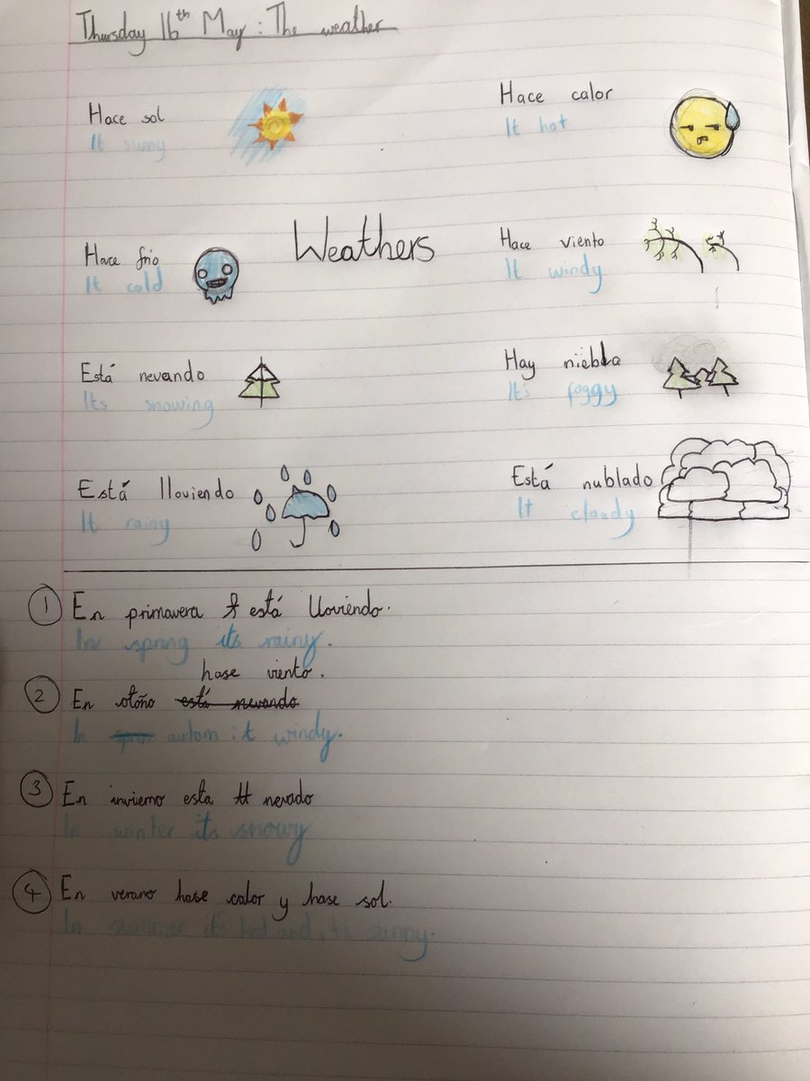 Learning about the weather today in Spanish! #espanol #weather #spanish