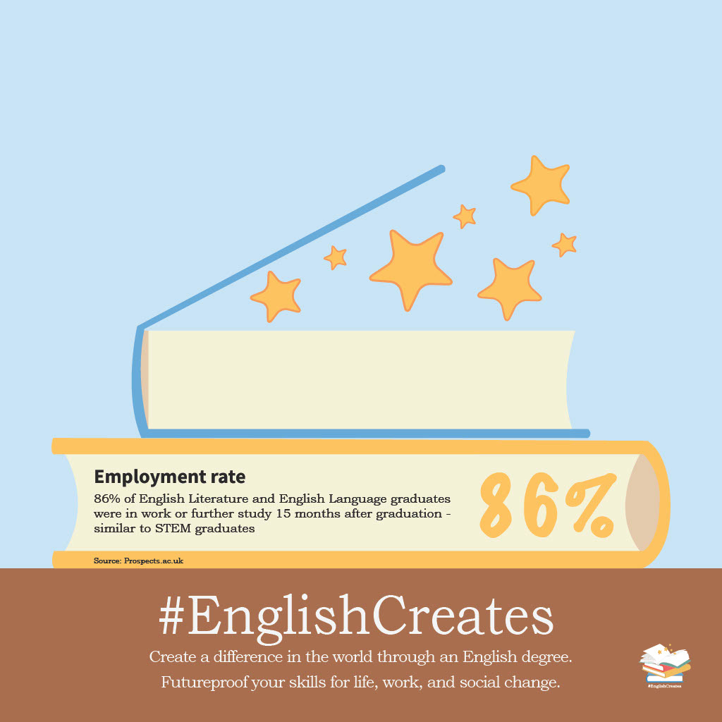 Let's stop the myth that an English degree isn't going to help your career! #englishcreates #englishdegree #employment #university @EnglishAssoc @Team_English1 @EngMediaCentre