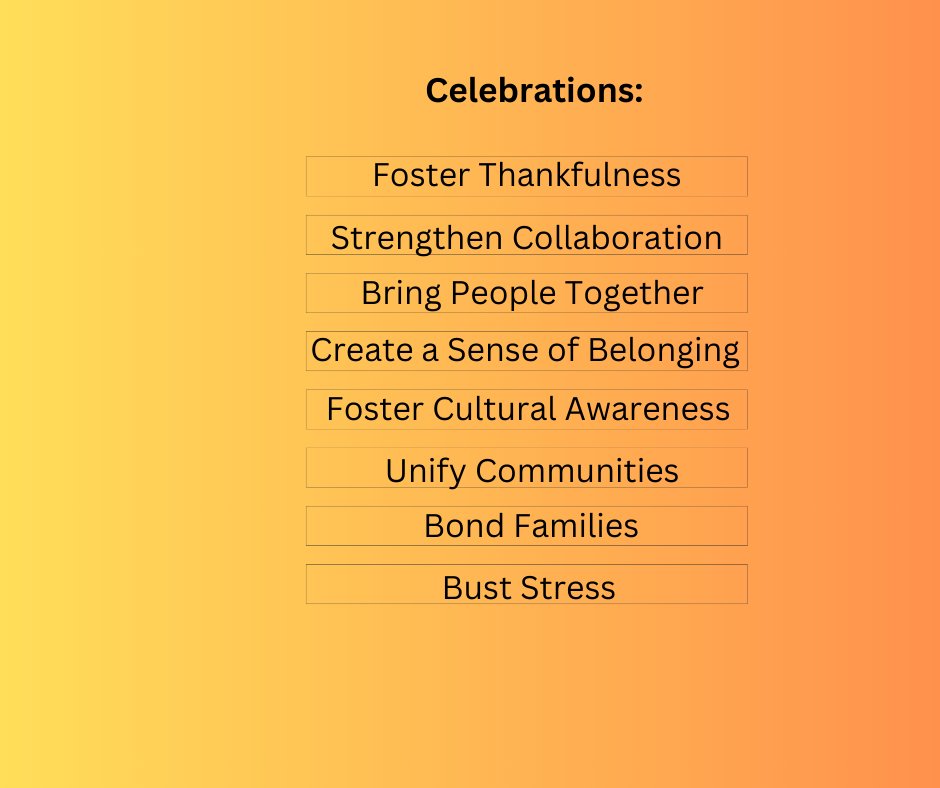 Celebration is positive. It sparks improvements in motivation, performance, engagement, attendance, life balance and social development. What's not to love?