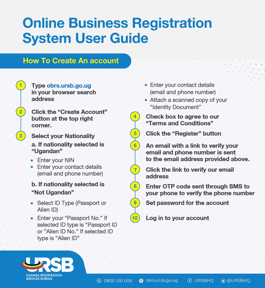 Need to create an account? Follow our OBRS User Guide. Type obrs.ursb.go.ug/search into your browser and get started. #BusinessRegistrationUG.