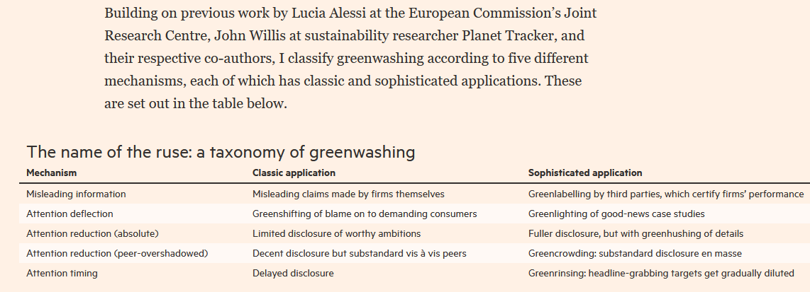 Ruth Bender 💙 (@ruth999) on Twitter photo Too good to be true: the greenwashers’ box of tricks.
ft.com/content/78b3c7… <a href="/ft/">Financial Times</a> by <a href="/AndreasHoepner/">AndreasHoepner</a> Too good to be true: the greenwashers’ box of tricks.
ft.com/content/78b3c7… <a href="/ft/">Financial Times</a> by <a href="/AndreasHoepner/">AndreasHoepner</a>