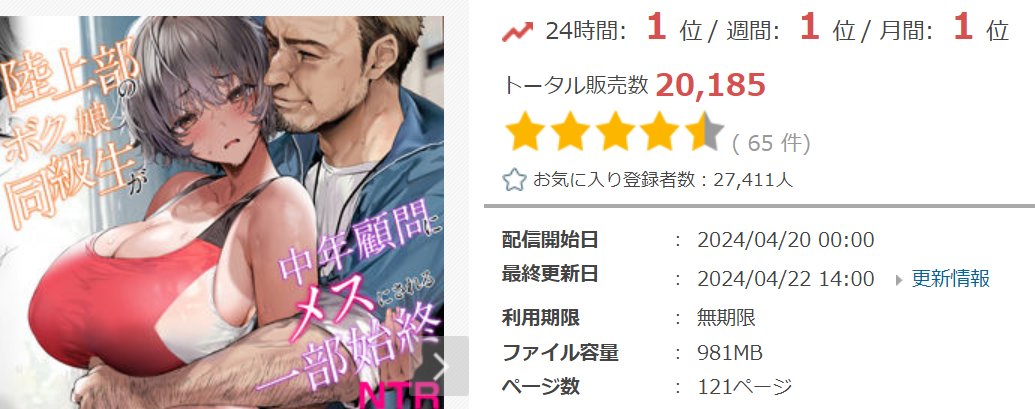 皆さまのおかげで月間一位になれました！多くの方に読んでもらえてとても嬉しいです！ありがとうございます🙏

癌になってしまって実質の復帰作一本目だったのでプレッシャーに感じてましたが、受け入れてもらえたようで本当に良かったです！