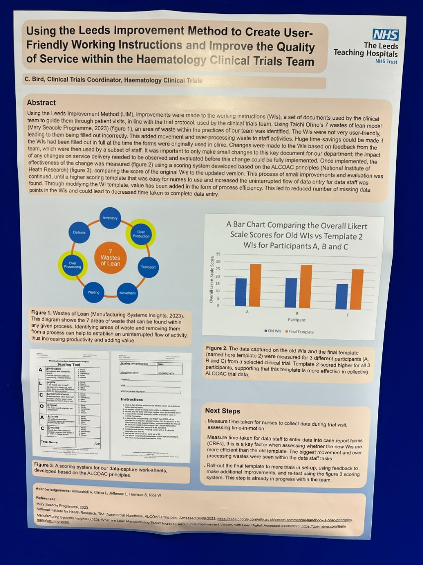 We had a great time at the LTHT R&amp;I conference yesterday and loved seeing the all the applications of the Leeds Improvement Method. A couple of posters spotted by us below!

#LTHTRI24 #LIM