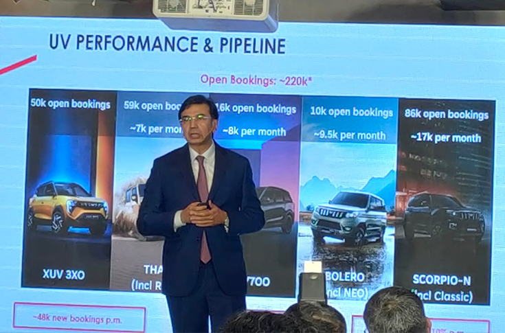 M&M plans to invest over Rs 27,000 crore in its automotive business in the next three years; to launch over 23 all new models - 9 ICE powered SUVs, 7 BEVs and 7 LCVs tinyurl.com/mr3esxy7