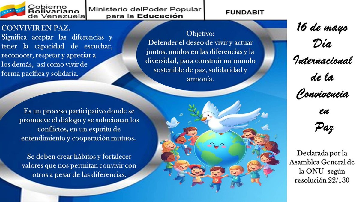 #EsteEsUnPuebloMaduro  #16May Efeméride del día 
<a href="/NicolasMaduro/">Nicolás Maduro</a> 
<a href="/_LaAvanzadora/">Yelitze Santaella</a> 
@MPPEDUCACION 
<a href="/Fundabit_/">FundabitOficial</a> 
<a href="/leivi24/">Leivi/Oceanía</a> 
<a href="/EleamerAbdala/">Eleamer Elkatrib</a> 
<a href="/Dimary08/">D!mary_Anzola</a>