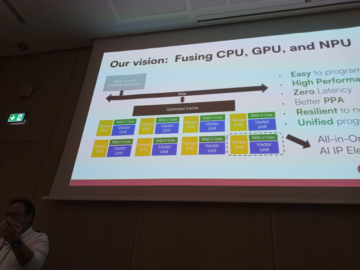 NickBrownHPC's tweet image. Volker Politz from @semidynamics tells the #RISCV #ISC24 workshop that we need to move away from the traditional way of coupling accelerators and CPUs, by moving to a full integrated, customisable approach