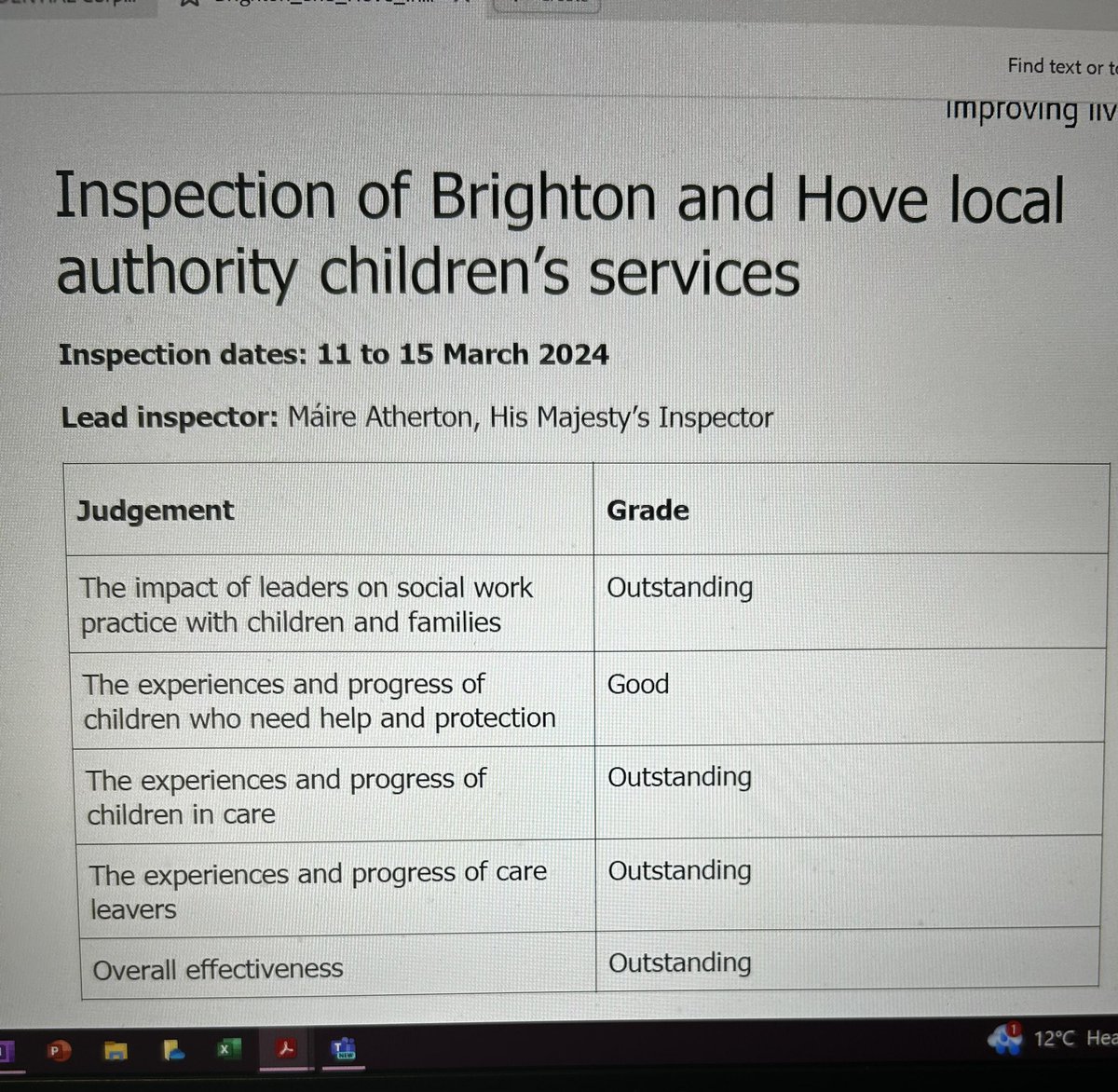 I couldn’t be prouder of all the hard work, commitment and exceptional skill and dedication of staff in achieving this. Making such an important difference to our city’s children and their families. #teamBrighton&Hove @BrightonHoveCC
