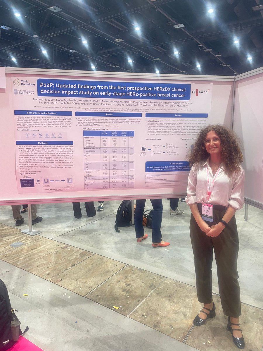 REVEAL GENOMICS (@revealgenomics) on Twitter photo Poster 12P - #ESMOBreast24 Updated findings from the first prospective #HER2DX clinical decision impact study on early-stage #HER2+ #breastcancer <a href="/OlgaMartnezSez1/">Olga Martínez-Sáez</a>
👉🏻#HER2DX influenced clinical management in early stages of HER2+, increasing physicians' confidence Poster 12P - #ESMOBreast24 Updated findings from the first prospective #HER2DX clinical decision impact study on early-stage #HER2+ #breastcancer <a href="/OlgaMartnezSez1/">Olga Martínez-Sáez</a>
👉🏻#HER2DX influenced clinical management in early stages of HER2+, increasing physicians' confidence