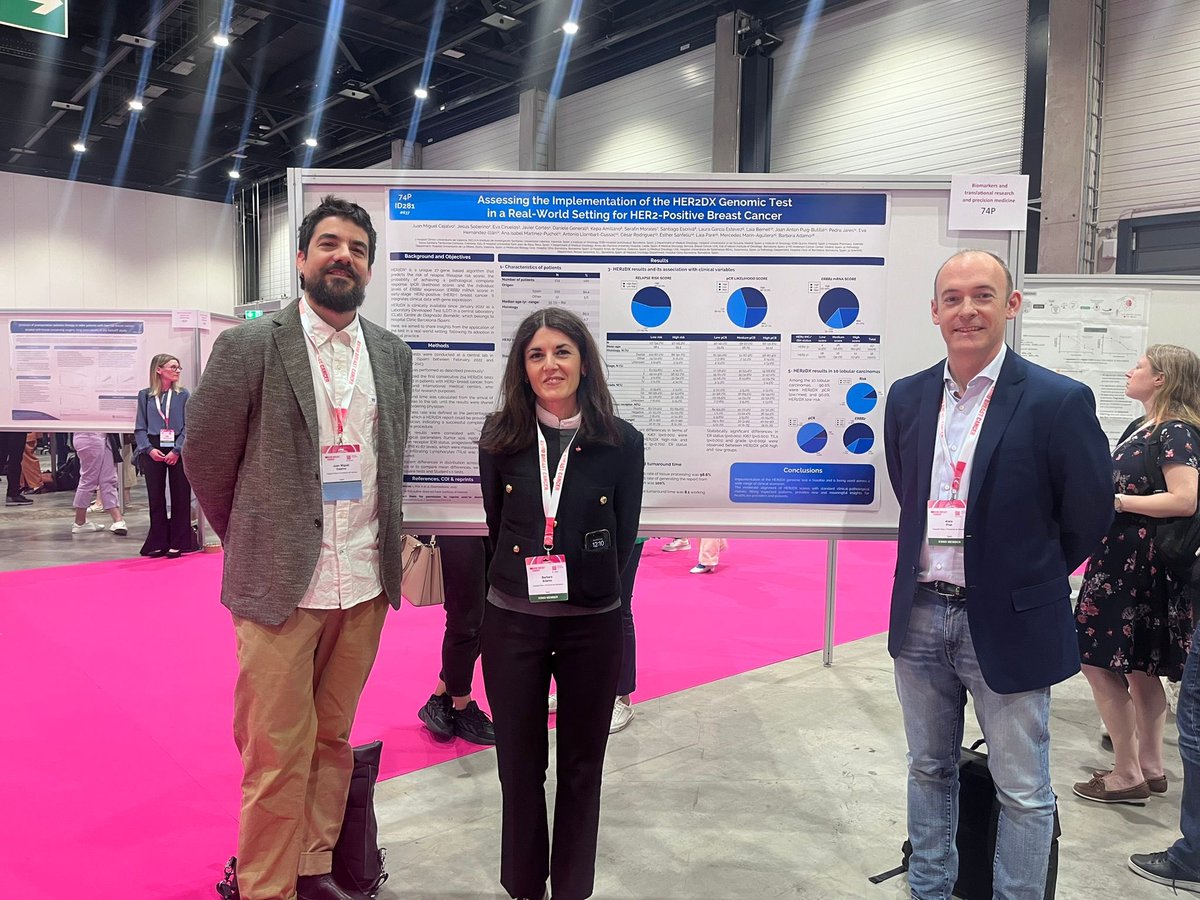 Poster 74P - #ESMOBreast24 Assessing the Implementation of the #HER2DX Genomic Test in a Real-World Setting for HER2+ #breastcancer
<a href="/CejalvoM/">Juanmi Cejalvo</a> <a href="/badamo20/">badamo</a> 
👉🏻 #HER2DX is being used across multiple scenarios. The #HER2DX scores provides new insights for patients.