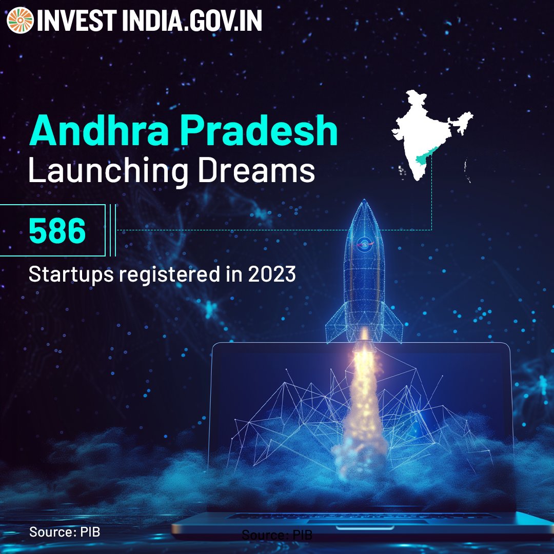 Ride the growth wave with #AndhraPradesh, a hub for #startups that have created 5669 jobs in 2023 and a draw for leading investors who ignite the country's entrepreneurial spirit.

Click here to discover emerging opportunities in the state: bit.ly/II-AndhraPrade…

#InvestInIndia
