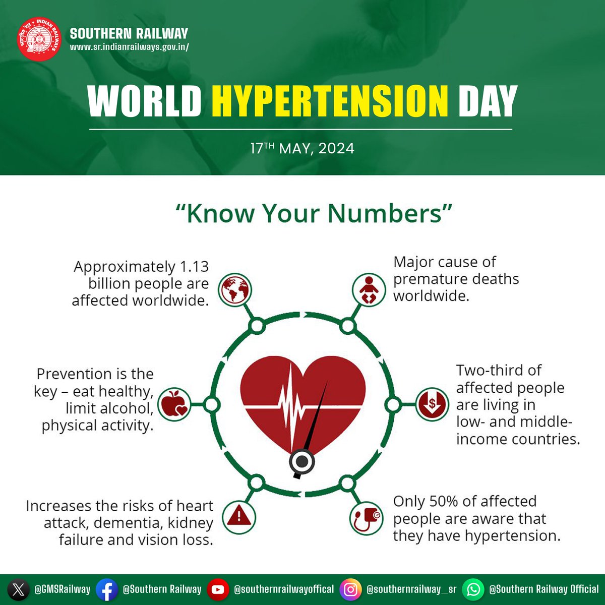Educate and raise awareness on #WorldHypertensionDay! Know your numbers and take steps to manage your blood pressure for a healthier life. #HealthAwareness