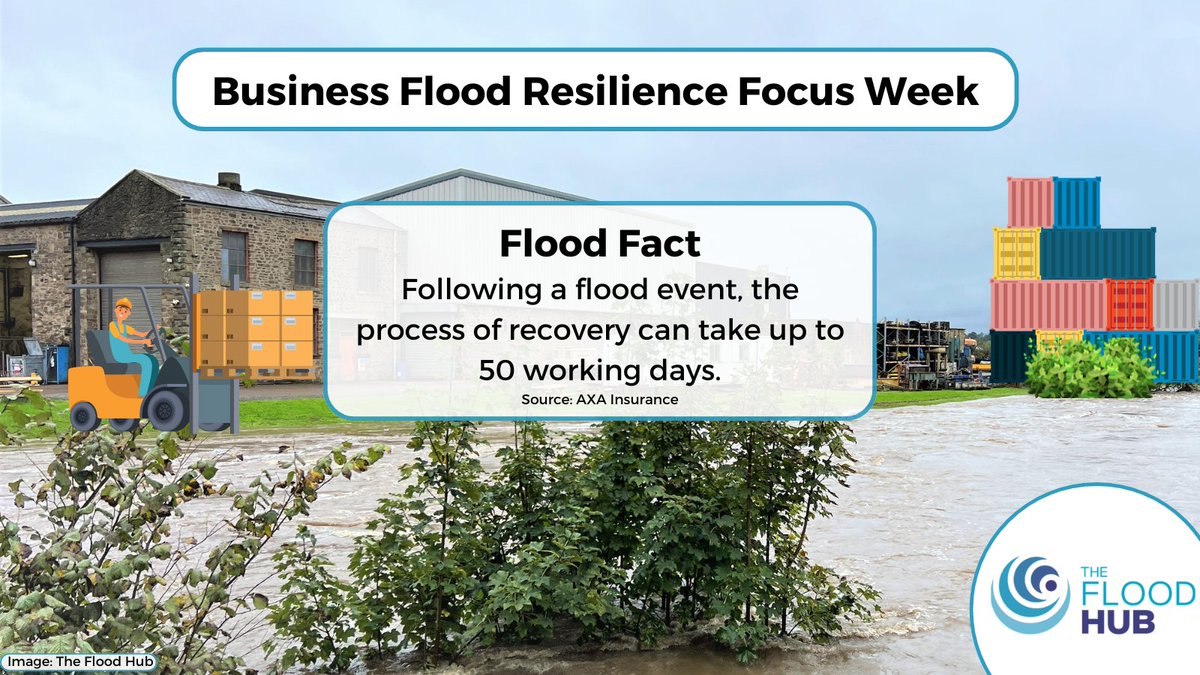 Check out @floodMary E-booklet to read how The Swan Hotel in #Cumbria had to close for 6 months after being flooded. The Swan Hotel reopened 6 months later with #PFR measures installed & an emergency plan in place🛠page 70 👉 edition.pagesuite.com/html5/reader/p… #BCAW2024 #BusinessContinuity