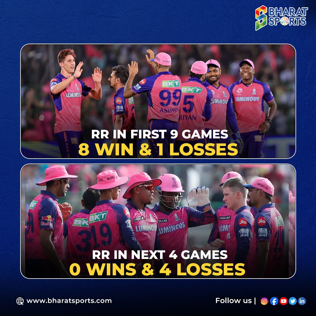 A disappointing second half of the season for Rajasthan Royals 😳 #Cricket #IPL2024 #RajasthanRoyals