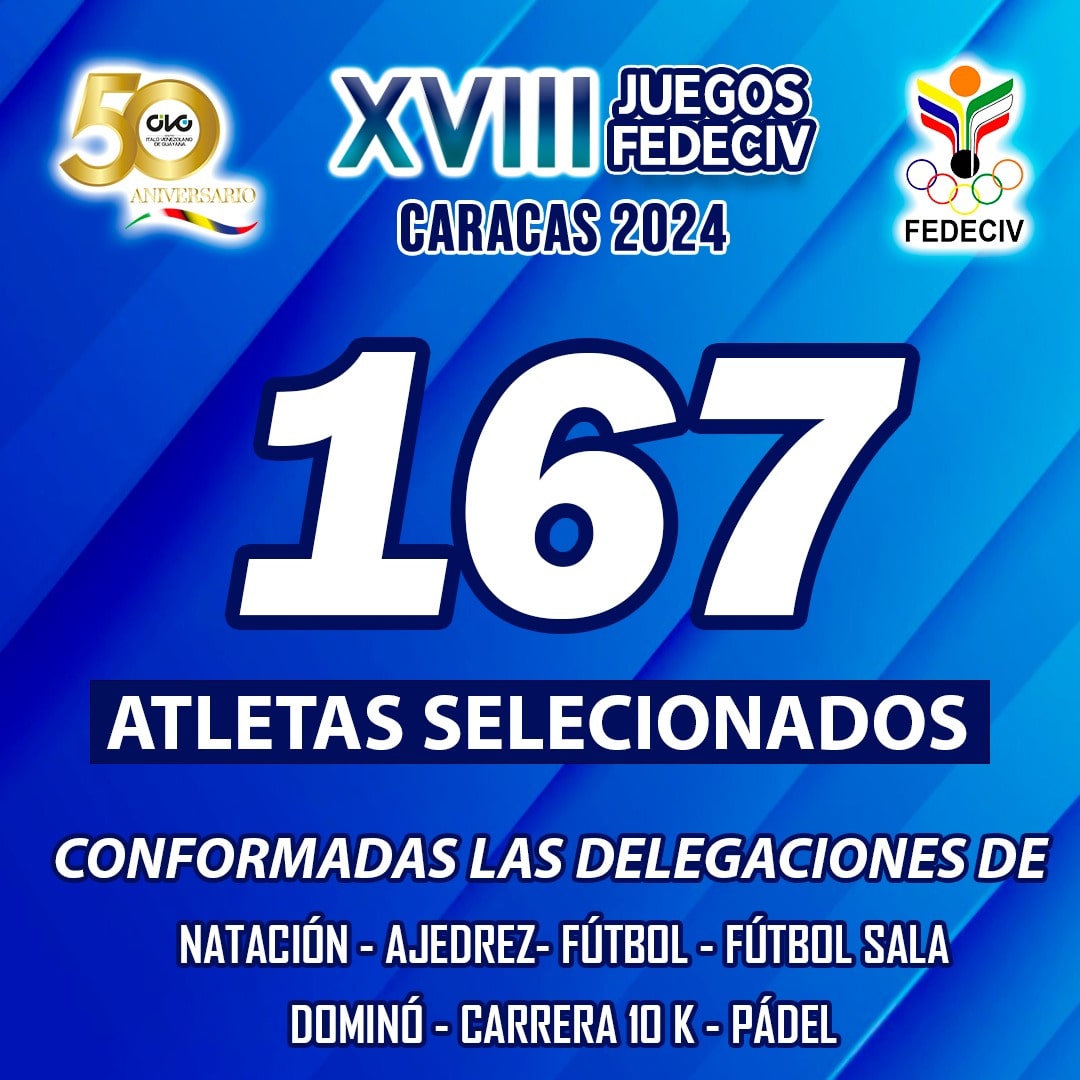 ¡Vamos por la victoria, juntos somos imparables! 💪🏼🏅
_
#CIVG #Deportes #FEDECIV #CiudadGuayana #Pzo