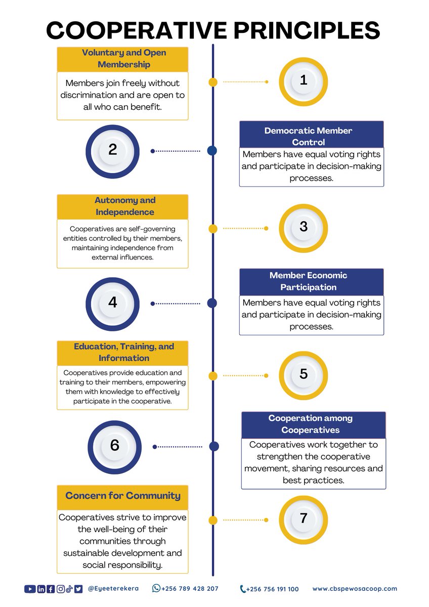 Cooperative principles: collective decisions, equitable benefits,  inclusive community. Let's build a better future together! 🌍💫#eyeeterekera   #Cooperation #Community #Sustainability