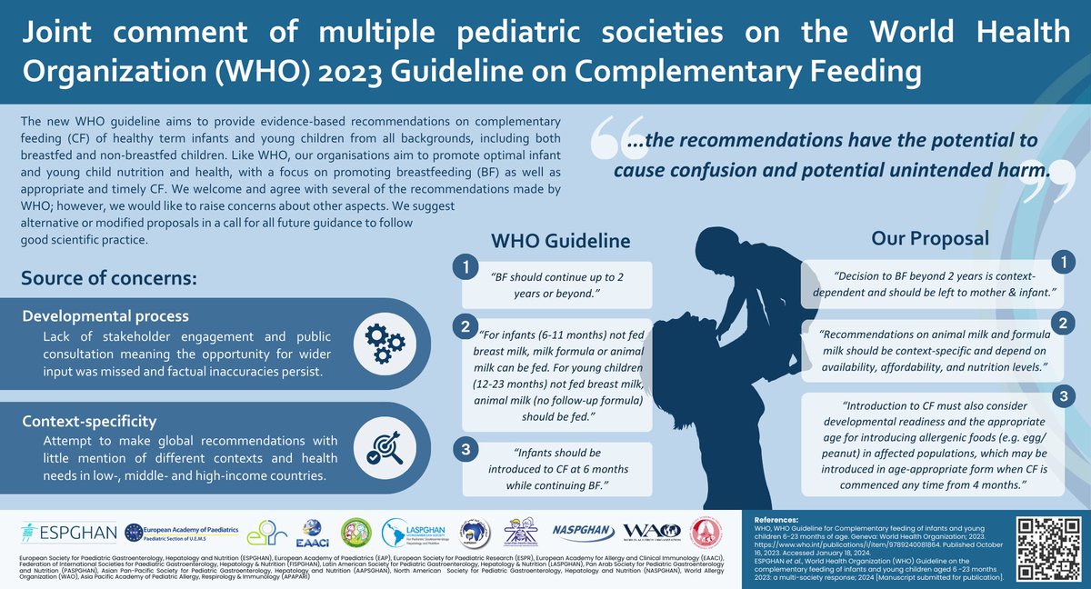 ESPGHANSociety's tweet image. Let's talk about hot topics between #ESPGHAN24 sessions! ☕

Multiple international paediatric societies joined in a  commentary on the 2023 WHO Guideline on Complementary Feeding, calling for context-specific guidance. 

Get inspired! View the paper 🔽
ow.ly/MkV350RH993