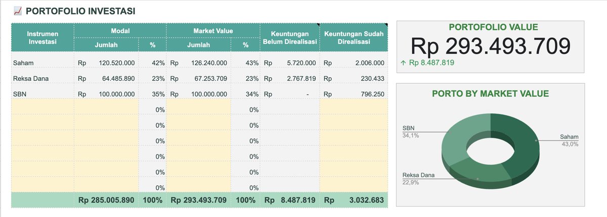 Ari Candra tweet media