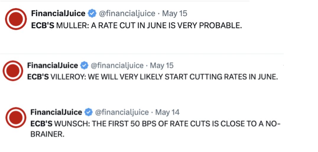 The ECB seems eager to cut rates