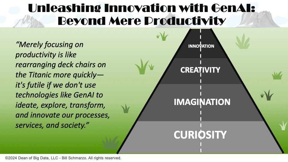 GenAI Creativity Exercise: Beyond Mere Productivity buff.ly/3wyjk0G by @schmarzo v/ @DataScienceCtrl #AI #GenerativeAI #MachineLearning #Innovation Cc @Ym78200 @HaroldSinnott @data_nerd @ahier @rvp @gvalan @HaroldSinnott