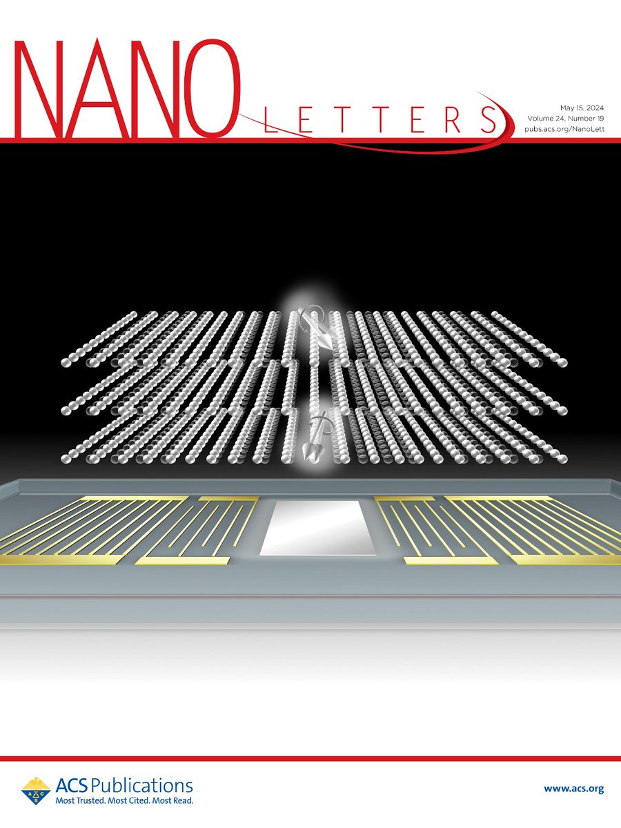 The latest issue of Nano Letters is live! On the cover: 'Magnon–Phonon Coupling of Synthetic Antiferromagnets in a Surface Acoustic Wave Cavity Resonator' Learn more: go.acs.org/9mw