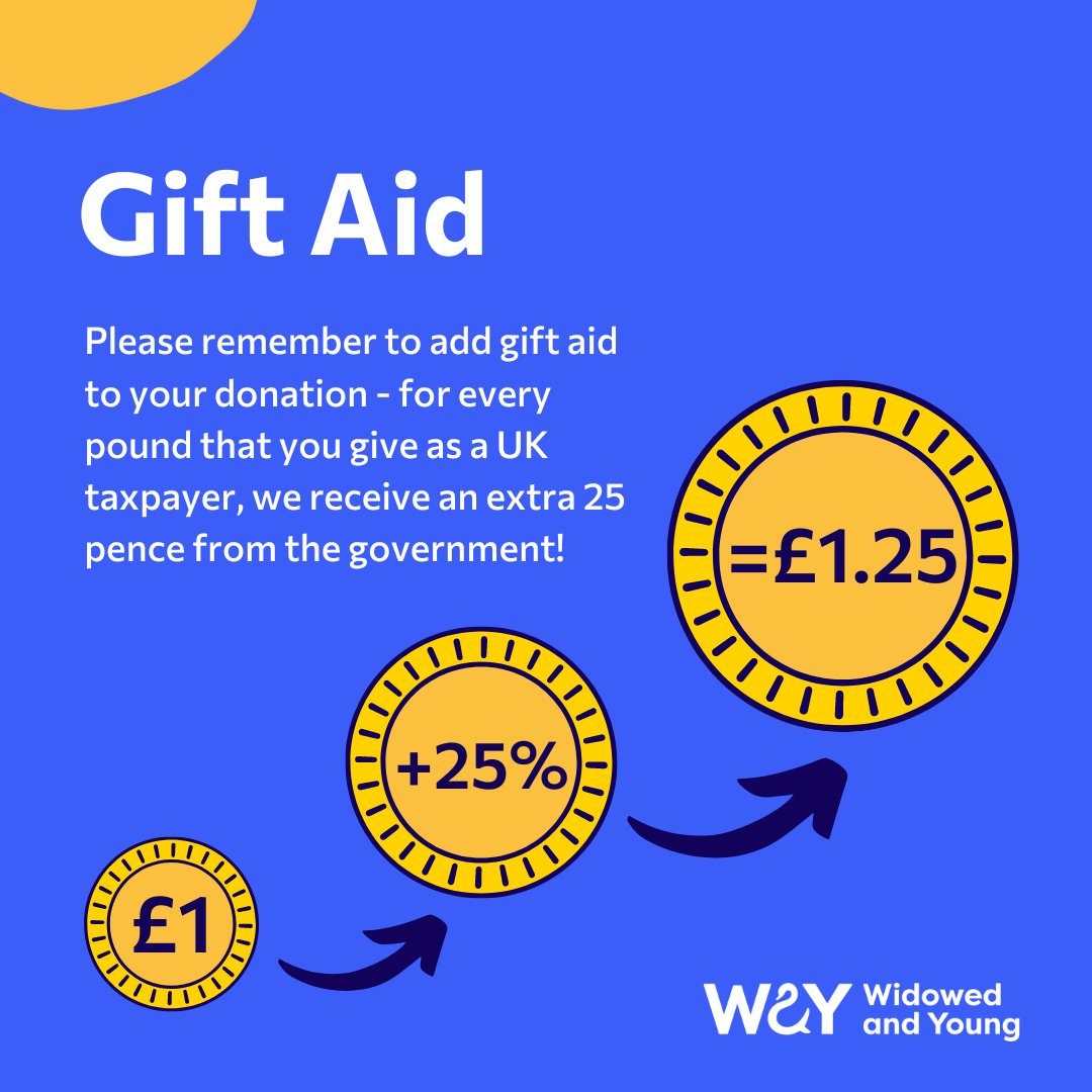 WidowedAndYoung's tweet image. Gift Aid may seem like a few pennies - but on a £30 donation that's an extra £7.50 - for free!

Thank you so much for any donation you can give to support young widowed people.

widowedandyoung.org.uk/support-way/do…

#GiftAid #GriefSupport #Fundraising