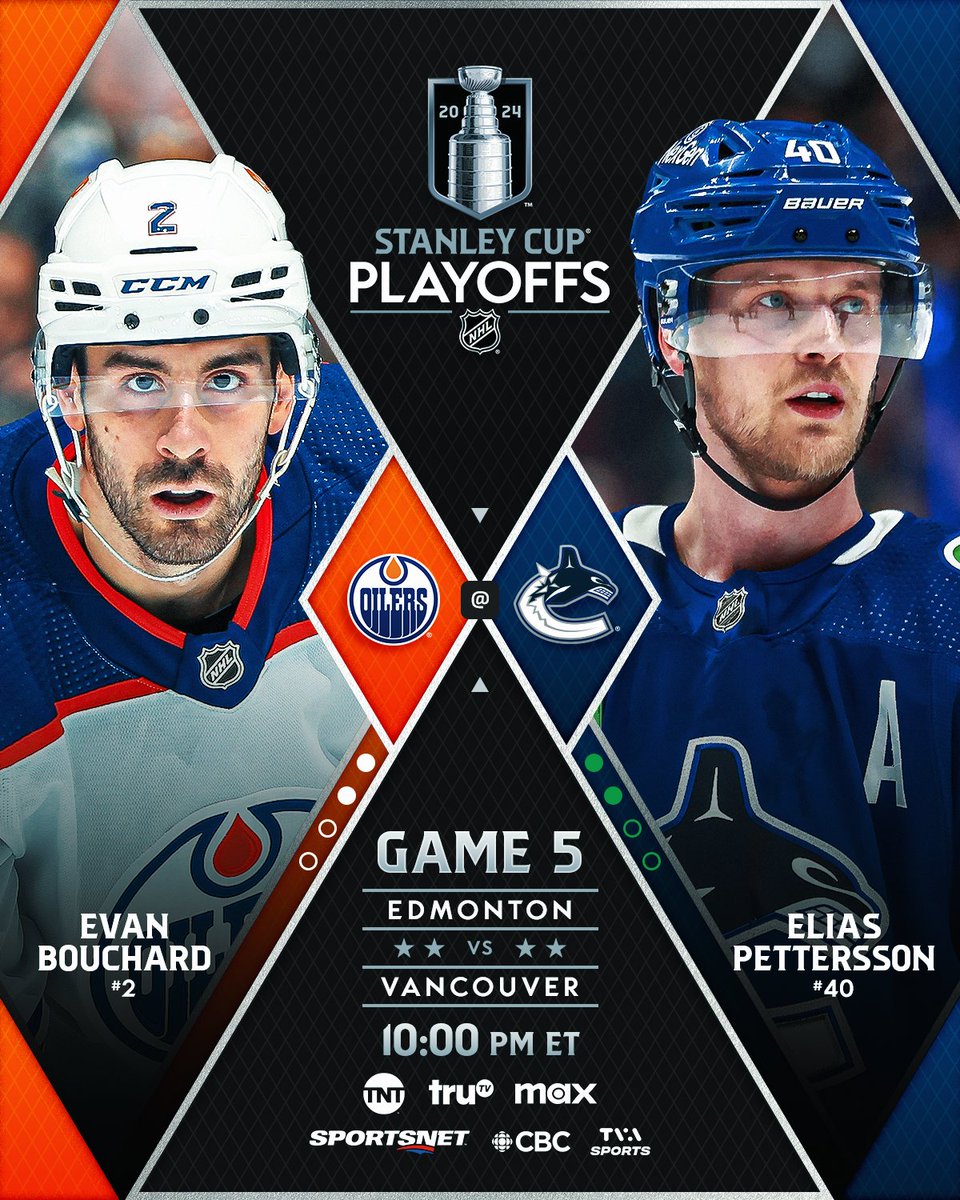 The Second Round has shifted back to Vancouver as both the @Canucks and @EdmontonOilers will have a shot at taking a 3-2 series lead. #StanleyCup #NHLStats: media.nhl.com/public/news/18…