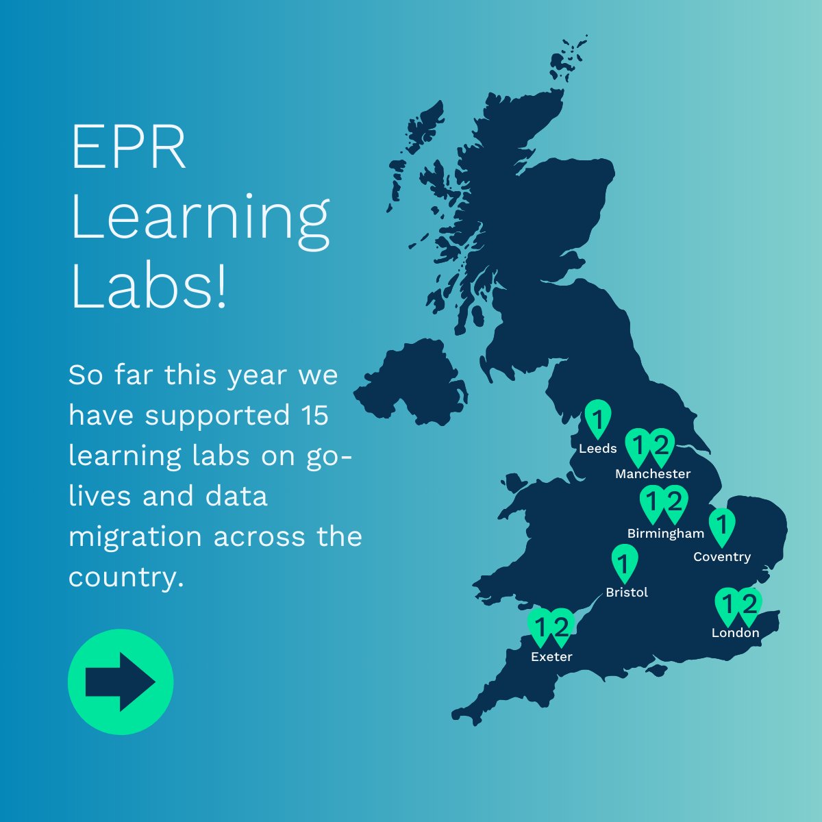 This month we turned 15! 🎉15 years of supporting #NHS trusts to raise their #DigitalMaturity. In the same month we also launched our extended portfolio of services to support trusts entering their next phases. Take a look at what else we've been up to👇#DigitalTransformation