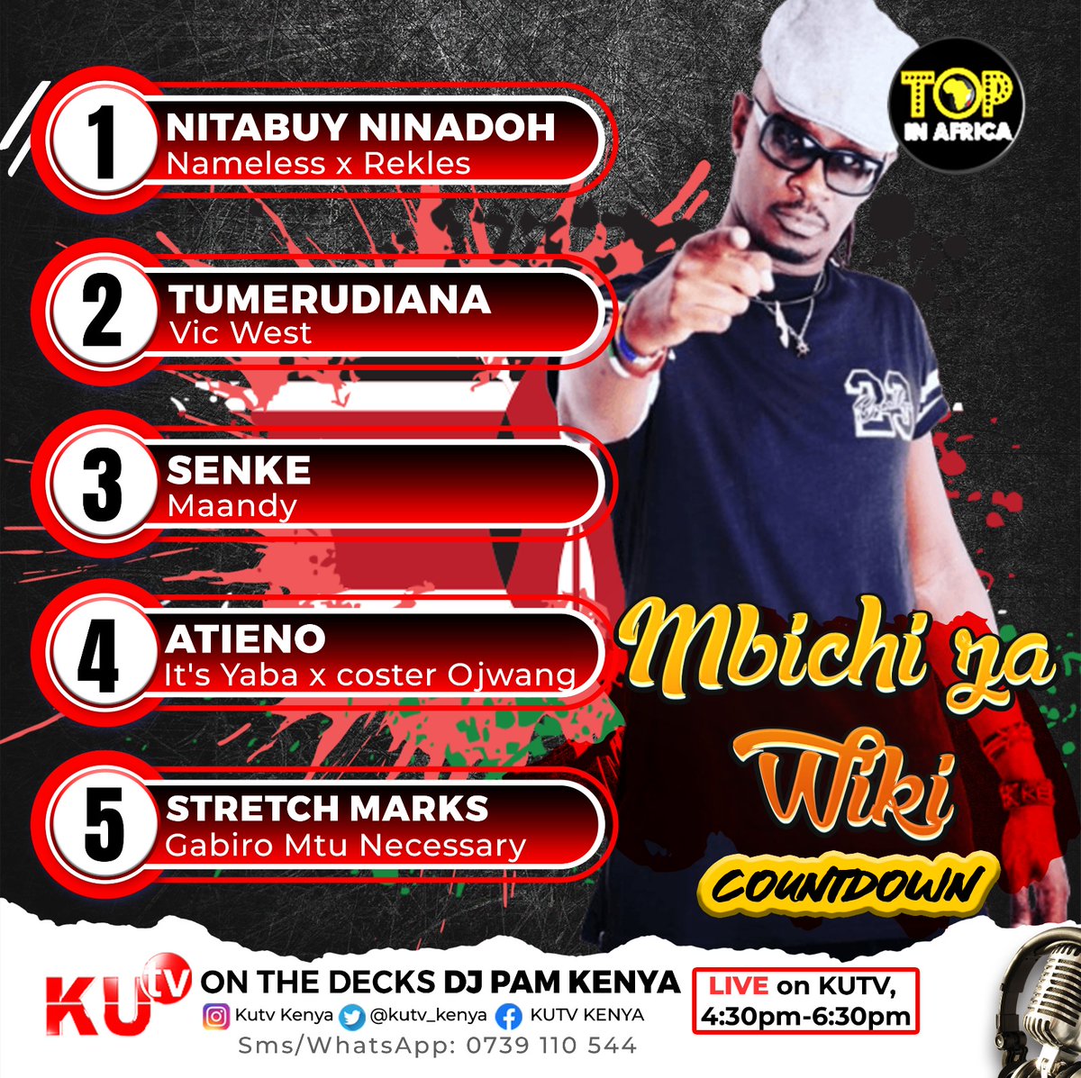 Are you ready to dive into a sea of fresh beats? Hit play and let's ride the wave together! #TopInAfrica
1. <a href="/namelesskenya/">Namelessmusic™</a>  X Rekles - Nitabuy Ninadoh
2. @iamvicwest - Tumerudiana
3. @maandygram - Senke
4. @itsyabaa X <a href="/coster_ojwang/">Coster Ojwang</a> - Atieno
5. <a href="/mtunecessary/">GABIRO MTU NECESSARY</a> - Stretchmarks