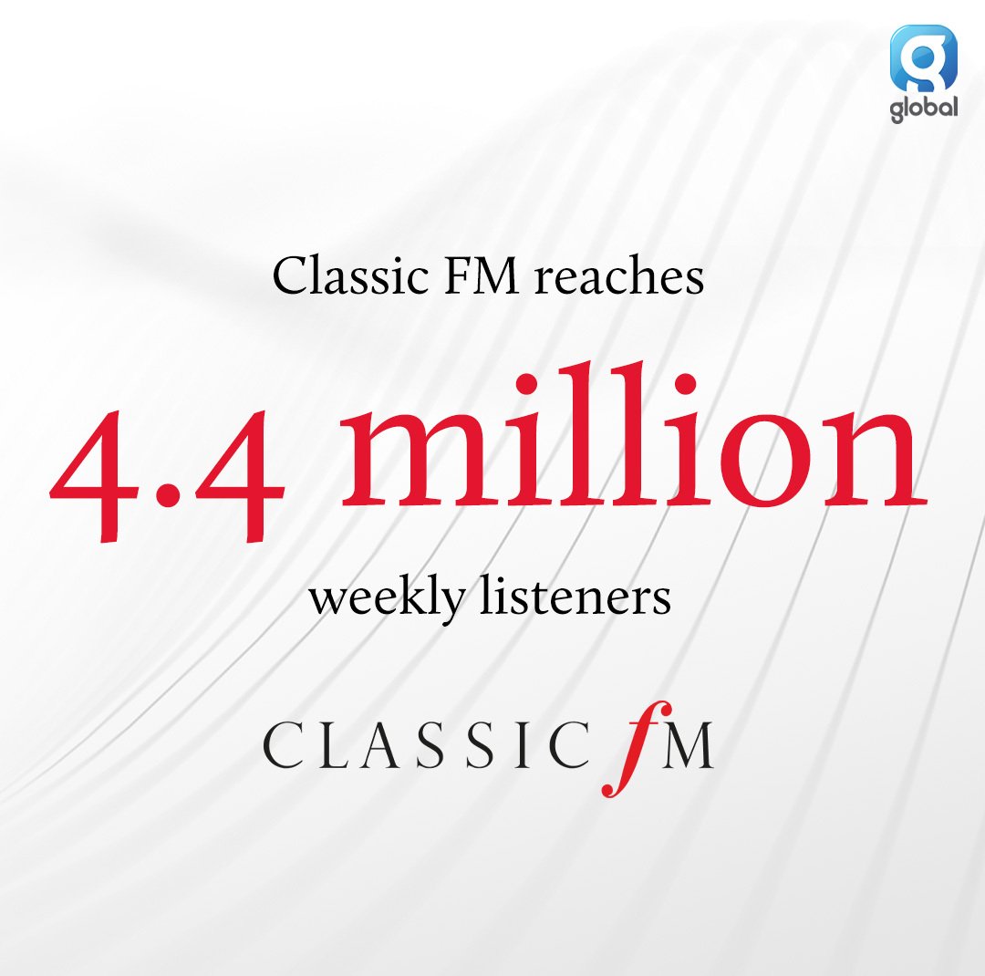 The latest audience figures have been released this morning. Over 4.4 million people listen to Classic FM every week, making us the UK’s most popular classical music station. If you’re a new listener, or if you’ve been with us for years – thank you for joining us!