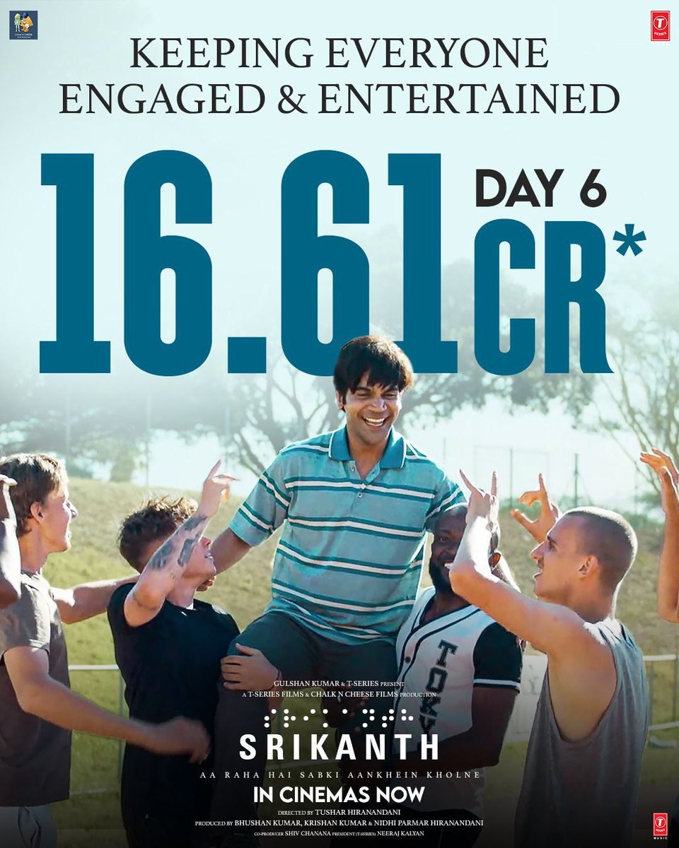 Srikanth continues to remain steady at the box office, raking in an impressive ₹ 16.61 CR in 6 days. The dream team with director #TusharHiranandani, producers #BhushanKumar and #NidhiHiranandani, and the stellar cast #RajkummarRao, #Jyotika, #AlayaF, and #SharadKelkar