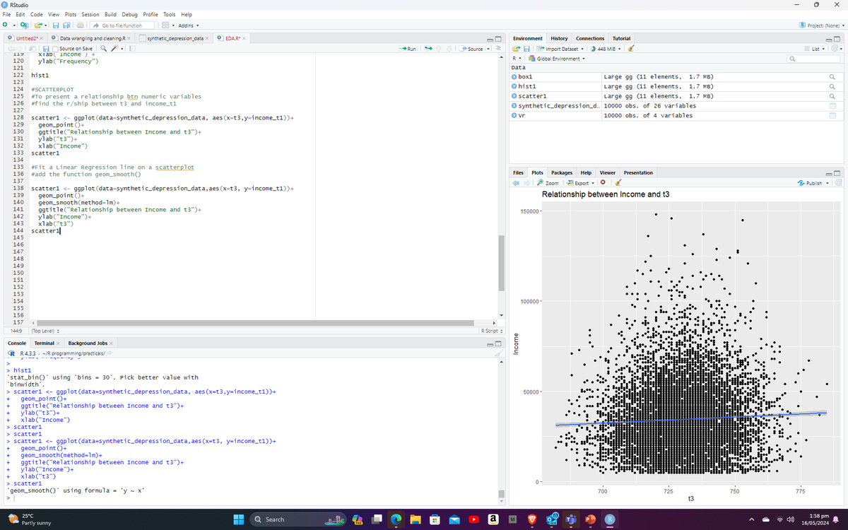 __QlintDwayne's tweet image. Today on Gumbaru school, #90DaysofCode with @afiadata_ke plotting (ggplot2) with R. Bar graphs, boxplots, histogram and scatterplots