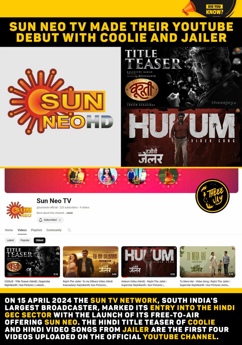 Sun TV Networks recently launched the official YouTube channel of #SunNeoTV - their first Hindi TV channel. Interestingly, the first four uploads are related to Superstar #Rajinikanth movies. #Coolie #Jailer