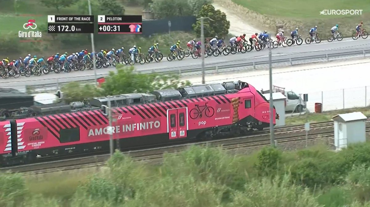 Has any other vehicle - entirely unrelated to the sport in question, besides the logos - held such a prominent role in a sporting event before? #Giro107