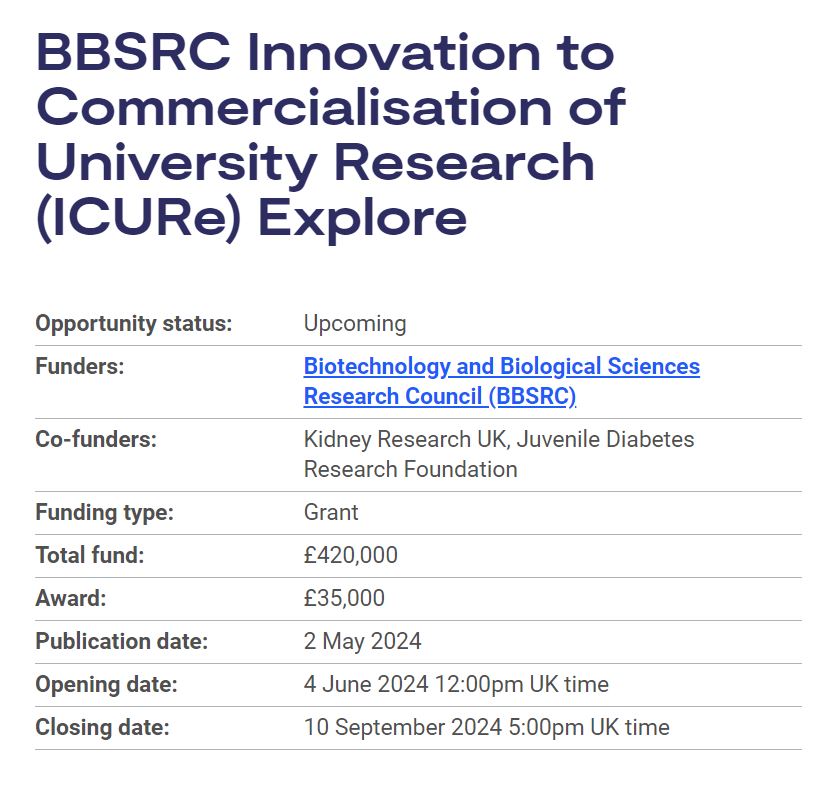 Calling academic innovators 📣  

Apply to the BBSRC Innovation to Commercialisation of University Research (ICURe) Explore for funding to ‘get out of the lab’ and validate commercially promising bioscience-based ideas, research, science and technologies.

orlo.uk/eUl7A
