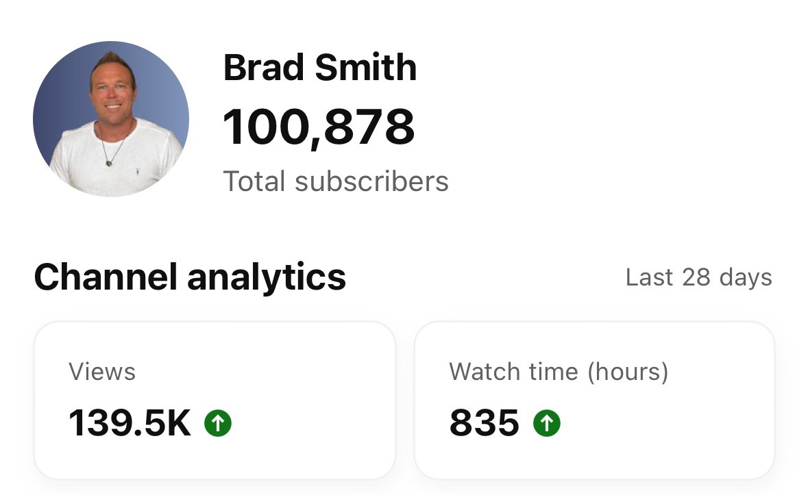 Thank you to everyone who subscribed, I really appreciate it 🙏 send me your channel so I can subscribe back.