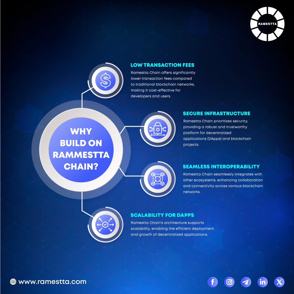 Ramestta tweet media