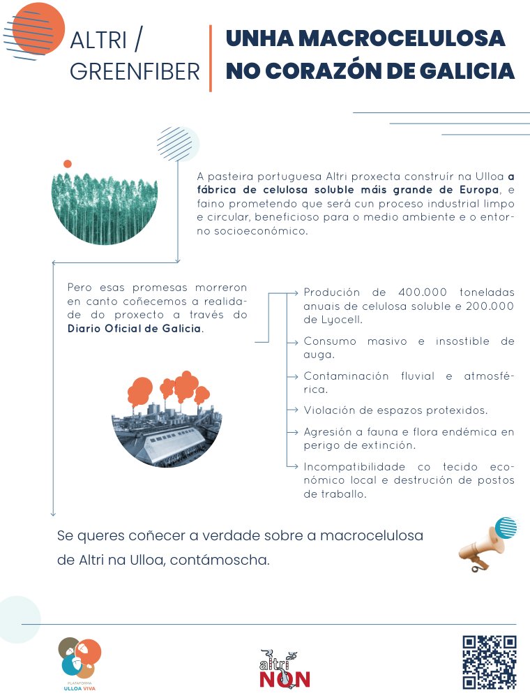 Altri_non's tweet photo. ¡¿De qué va, realmente, todo esto de Altri?
NO TE DEJES ENGATUSAR POR LA PROPAGANDA VERDE
👇👇👇 https://t.co/KT7l5mJ5js
