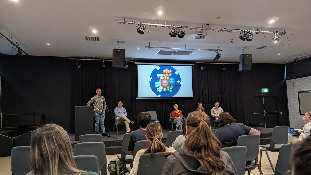 Thank you <a href="/Fer_NK_nando/">Fernando Guimaraes</a>, @SuHeinzel, <a href="/FabioItaus/">Fabio</a>, Antje Blumenthal and @DrTimothyPatton for the insightful discussion on extracurricular activities and career development! <a href="/ASImmunology/">Australian and New Zealand Society for Immunology</a> Your input is greatly appreciated. #ASIAdvImmSchool   #CareerDevelopment #academia