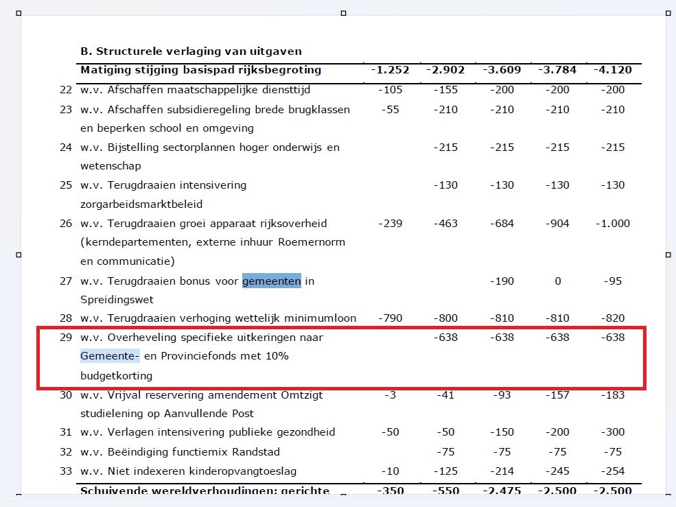 Maarten Wiedemeijer 🏘️🏘️🏘️ tweet media