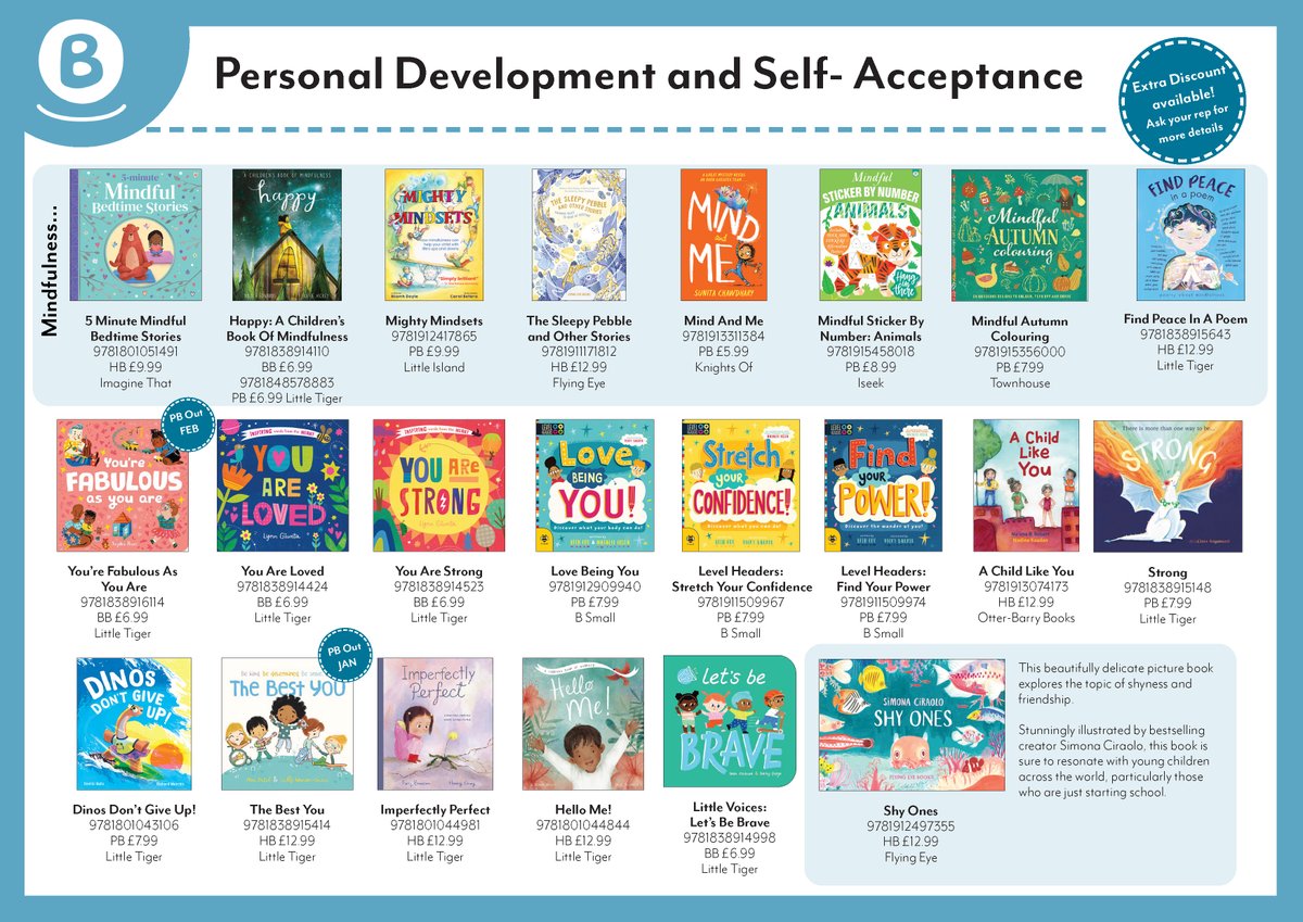 More books to help children talk about their feelings. Very important. #ChooseBookshops #MentalHealthAwarenessWeek