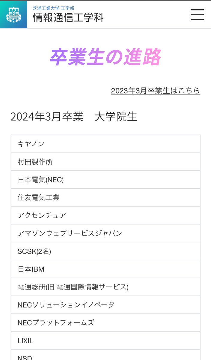 芝浦工大の情報工の院卒からAWSとチュアにいけるのか
機電系なんていってる場合じゃねえ‼️