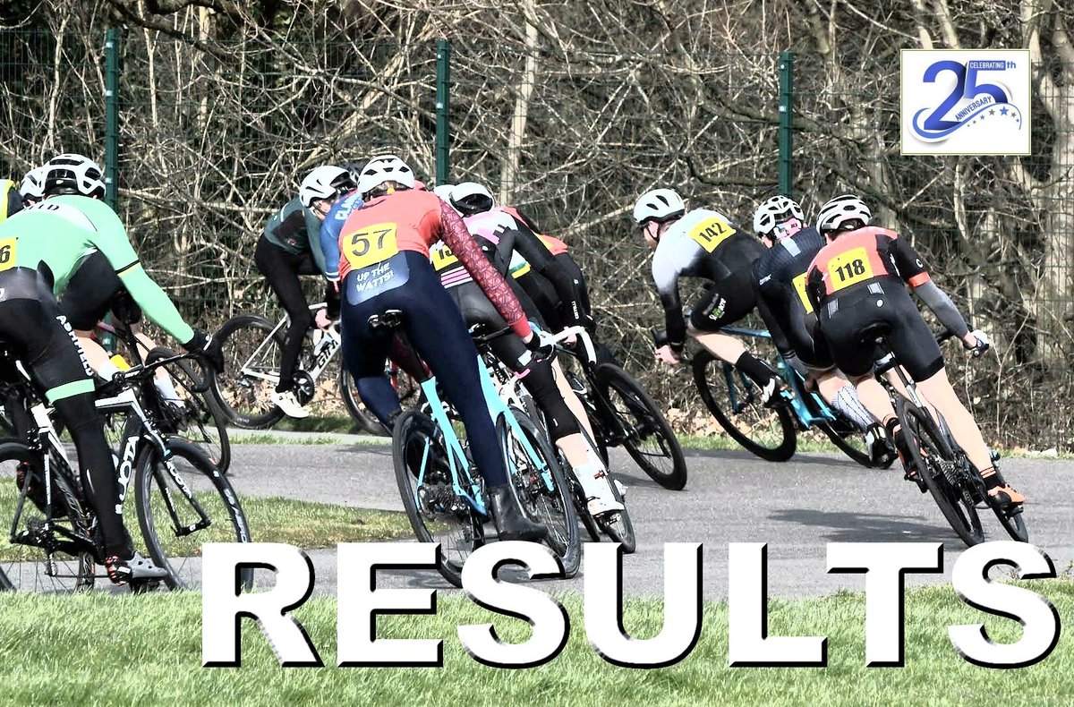 Crit Result: Full Gas Summer Series #6 Matt Davison and Oliver Curd winners at week 6 of the Full Gas Summer Series at London's Velopark on May 15 velouk.net/2024/05/16/cri… #Brother4Results | Presented by @TrainSharpJon #coachingworks | trainsharp.co.uk |