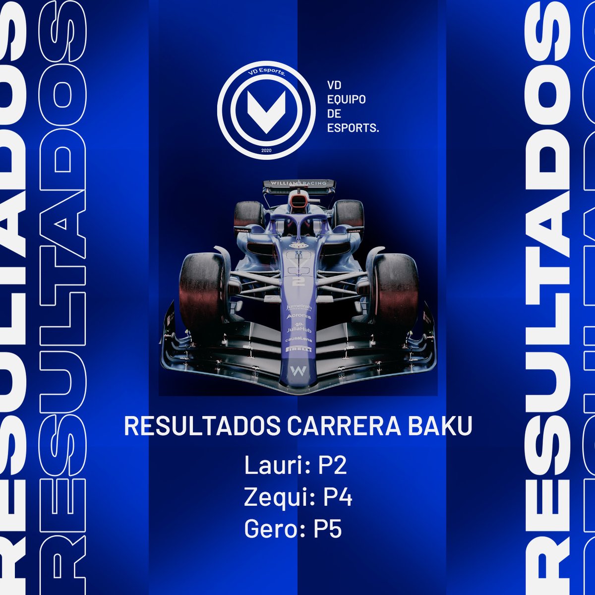 GRAN RESULTADO EN BAKU

Lauri demostró su destreza y jerarquía en la pista y consiguió un fantástico segundo lugar en la 5ta Fecha de la #LVDFormula1

Zequi y Gero también brillaron, asegurando el cuarto y quinto lugar respectivamente. ¡Un fin de semana muy positivo para todos!