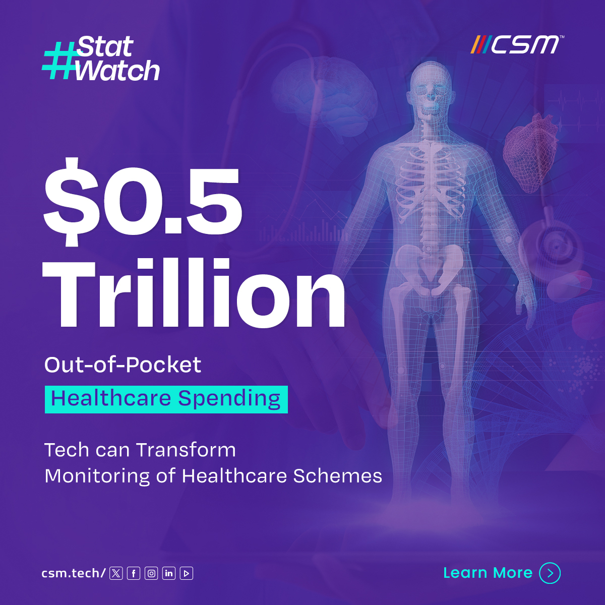 Explore the challenges of healthcare accessibility & how technology can overcome these.  

👉Know More: bit.ly/3WEmeM3 

#CSMTech #Healthcare #HealthcareScheme #SchemeMonitoring #DigitalTransformation