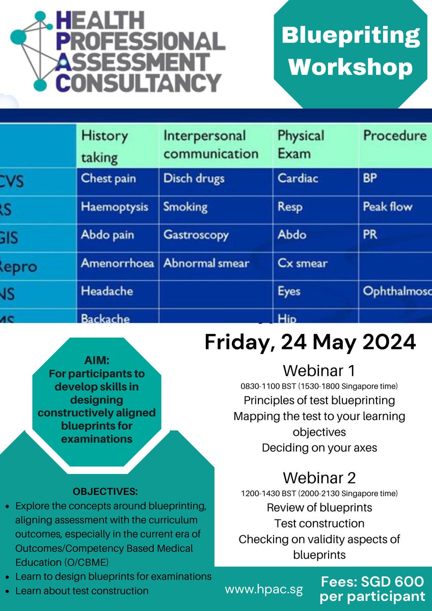 Mel_cfs's tweet image. @HPAConsultancy 
𝐁𝐥𝐮𝐞𝐩𝐫𝐢𝐧𝐭𝐢𝐧𝐠 workshop - Friday, 24 May 2024
Info: hpac.sg/course-bluepri…
Register: hpac.sg/sign-up-bluepr…
#HPAC #professionseducators #Healthprofessionals #blueprinting #examination #testconstruction #testdesign #validity #assessment