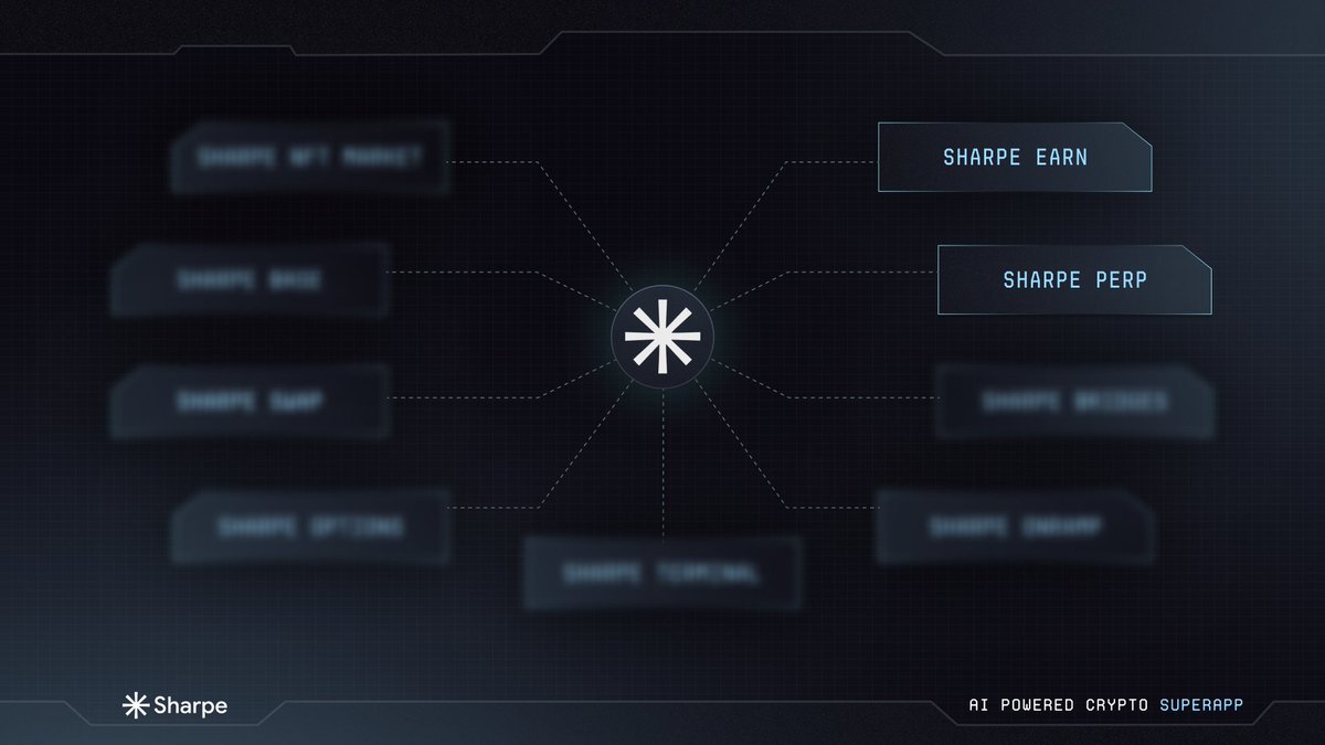 Buckle up, Sharpe fam! We just dropped our Sharpe Perp DEX like it's hot 🔥

But that's only the start. We're going full send mode—launching a new major product every single week until TGE! You may think you're ready, but trust us, you're in for some big surprises.

Stay tuned to