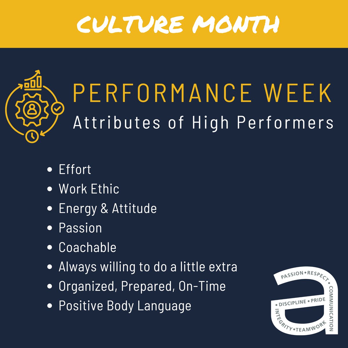 alstonconstruct's tweet image. #PerformanceWeek at Alston Construction embodies our commitment to excellence &amp;amp; continuous improvement, serving as a cornerstone of our culture. Together, we can improve our performance through our collective abilities &amp;amp; set new standards for success. #CultureMonth2024